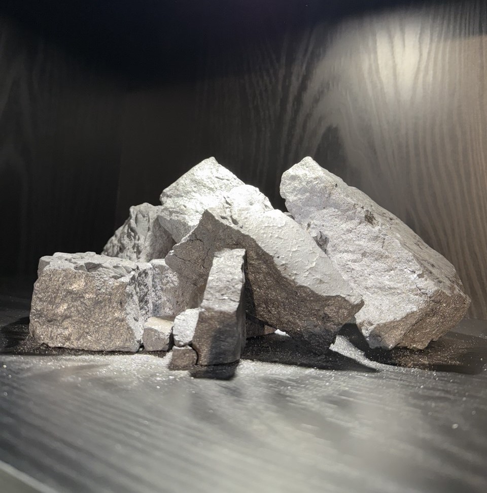 Global Ferro Silicon Supply Risk Index 2025-2026