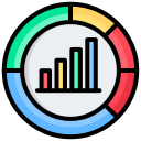 Market Size