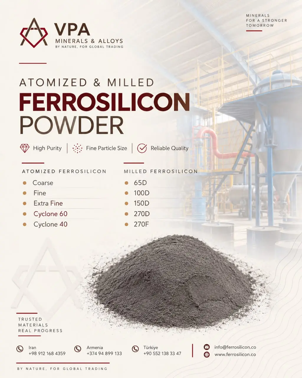 DMS Ferrosilicon 15% — atomized and milled grades for dense medium separation